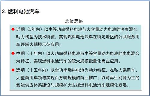 52张PPT解读“节能与新能源汽车技术路线图”