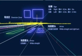 自动驾驶，百度地图