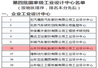 ，玲珑轮胎,工业和信息化部,山东省，工业设计中心