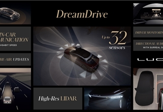 前瞻技术,Lucid,先进高级驾驶辅助系统DreamDrive，Lucid Air