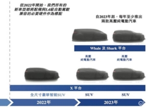 理想汽车,理想汽车工厂