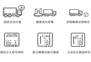 华为、比亚迪、希迪智驾联手打造无人智慧园区物流解决方案