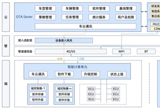 孚盟软件外贸软件出口管理系统外贸公司管理软件[官网]