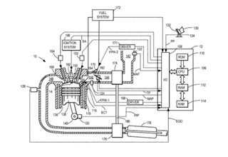 福特申请氢燃料内燃机专利