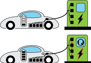 EV在家充电仅需3分钟 韩国IBS研究人员发现量子充电技术