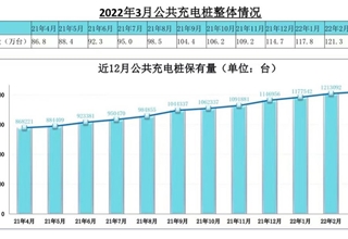 行业腾博游戏官网888手机版资讯