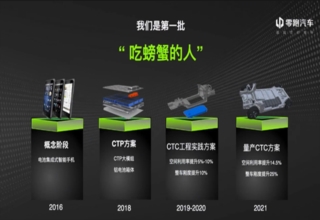 零跑首发CTC电池底盘一体化技术,朱江明:免费开放共享