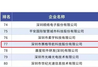 赛格导航荣获2021深圳企业创新实力百强