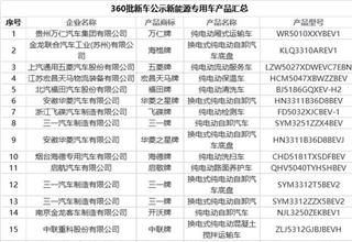 新能源汽车