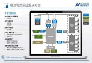 纳芯微新能源车电池管理系统解决方案