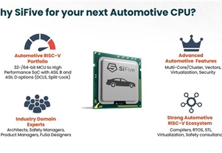 SiFive推出新RISC-V产品组合 满足未来自动驾驶汽车性能和功能需求