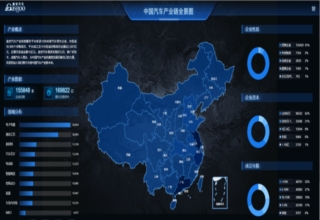 深度拆解中国汽车产业链全景图，快人一步了解汽车产业链