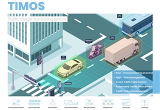 首尔初创bitsensing推出监控传感器Traffic Insight 革新智慧交通基础设施