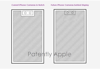 苹果获未来传感器专利 可安装在显示屏下方任何位置