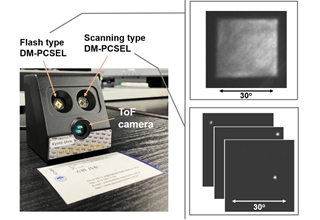 京都大学开发出非机械3D激光雷达系统