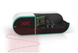 倍加福与研究所合作开发出R3000 3-D LiDAR/MEMS传感器