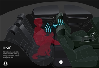 本田推出新分心限制技术HUSH