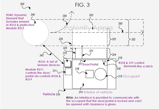 前瞻技术,苹果,车辆安全系统专利