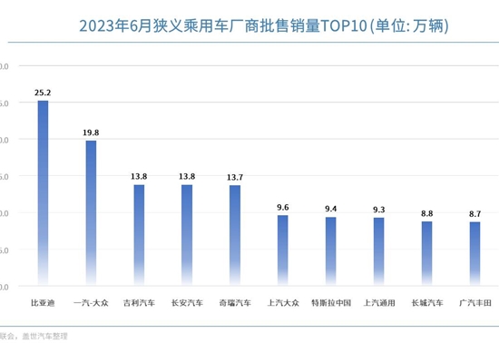 产业-最新的产业报道-财经频道-证券之星-读懂财经新闻