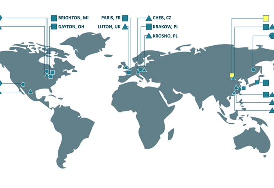 京西重工获欧洲知名车企线控制动项目