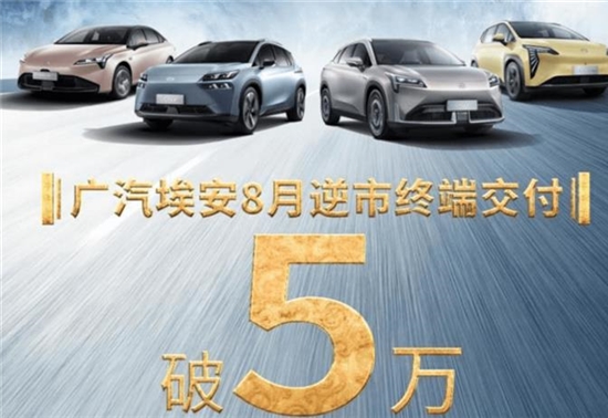 广汽埃安,广汽,埃安,汽车销量,新能源汽车