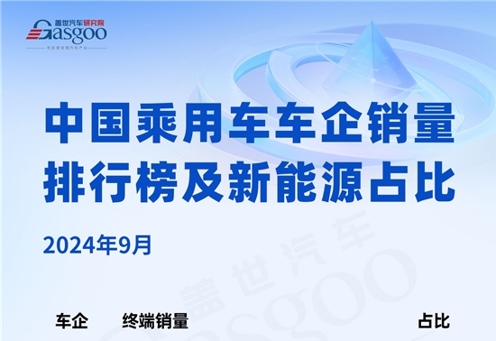 2024年9月中国乘用车车企销量排行榜：比亚迪夺冠，吉利、奇瑞等车企奋起直追