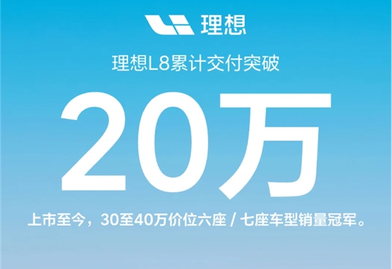 理想L8累计交付突破20万