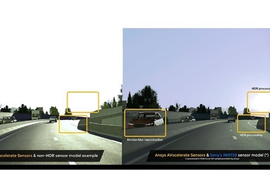 Ansys与索尼半导体合作 推进基于场景的自动驾驶汽车感知测试