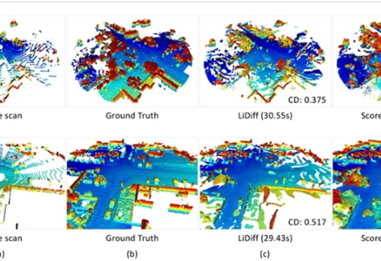中国研究人员打造新模型将场景重建速度提升5倍 助力自动驾驶车辆感知系统发展