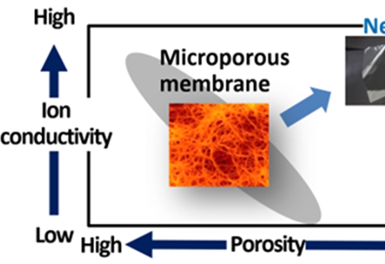 东丽开发离子导电聚合物膜 可显著延长车辆续航里程
