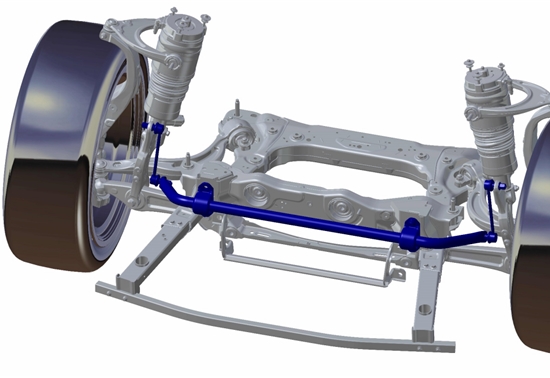 孔辉说悬架（三）：主动横向稳定杆