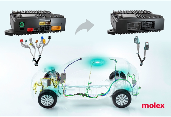 Molex莫仕推出MX-DaSH系列数据信号混合连接器 以优化下一代汽车架构