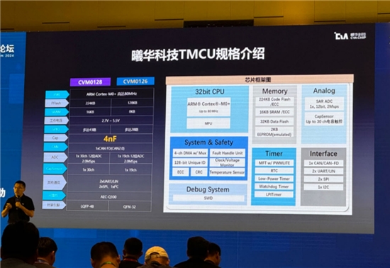 如何敲开车规MCU市场增长极？曦华科技TMCU破壁突围