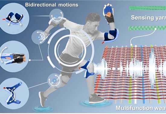江南大学开发出可扩展的纺织驱动器 为机器人和可穿戴设备提供新的可能性