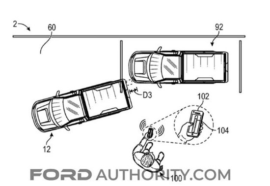 福特汽车申请新专利：远程操控系统