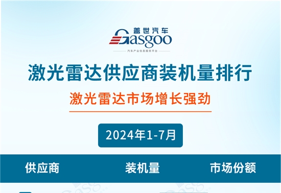 2024年1-7月智能驾驶供应商装机量排行榜：智驾域控芯片选择更加多元，激光雷达市场增长强劲