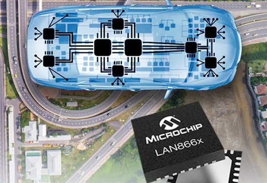 前瞻技术,汽车新技术观察,红帽,特斯拉