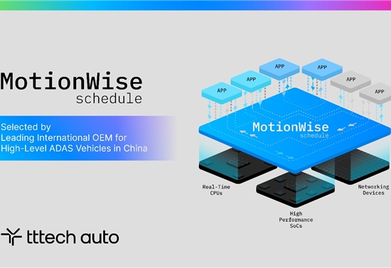 TTTech Auto“MotionWise Schedule”获国际知名主机厂中国区高阶自动驾驶量产车型定点