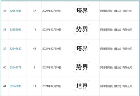 华为近300人入驻，阿维塔真要成“塔界”？