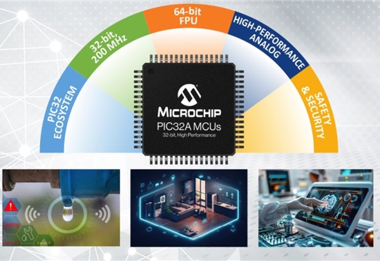 Microchip推出集成高性能模拟外设的32位MCU系列