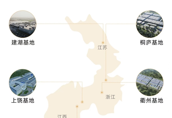 吉曜通行发布战略规划，电池产能与模式探索引关注
