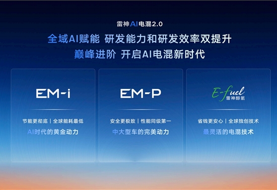 星睿AI云动力2.0赋能，“最聪明”的雷神AI电混2.0进阶发布