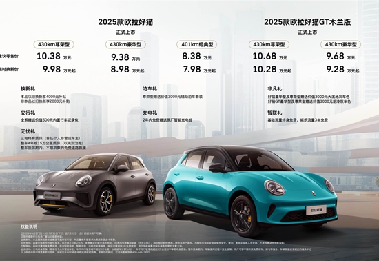经典是内核，潮流是灵魂——2025款欧拉好猫限时换新价7.98万起