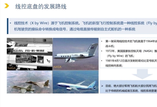 线控底盘技术概述 | 盖世大学堂智能底盘技术开发系列知识讲解