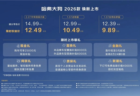 2026款哈弗大狗上市，限时售价9.89万起