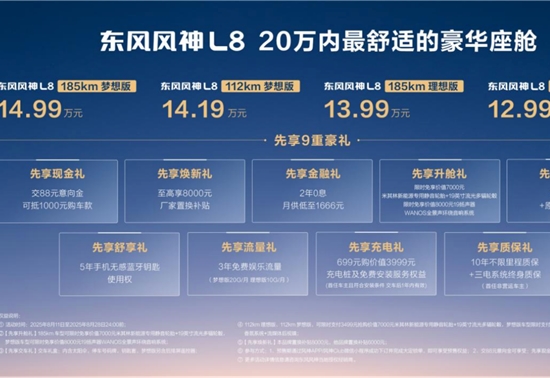 20万内最舒适豪华座舱来了！东风风神L8预售12.99万元起