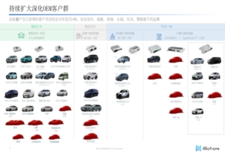 知行科技入股灵眸智能科技