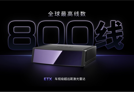 禾赛新一代高性能激光雷达IAA Mobility首秀，真800线激光雷达预计明年量产