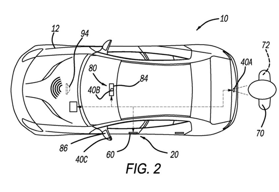 前瞻技术,车门把手,Stellantis