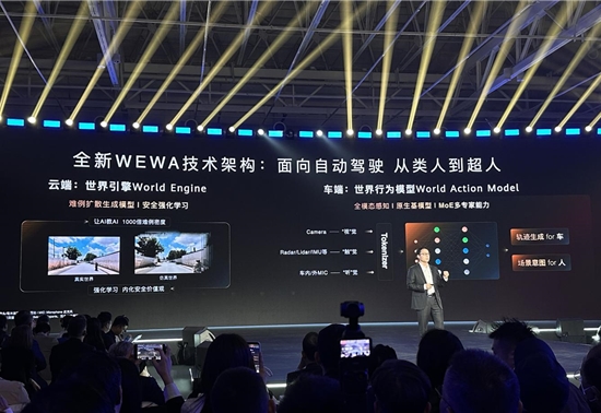 前瞻技术,自动驾驶,自动驾驶,视觉系统